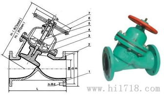 上海閥門廠家專業(yè)生產(chǎn)g45j 6直流式襯膠隔膜閥耐腐蝕,無泄漏